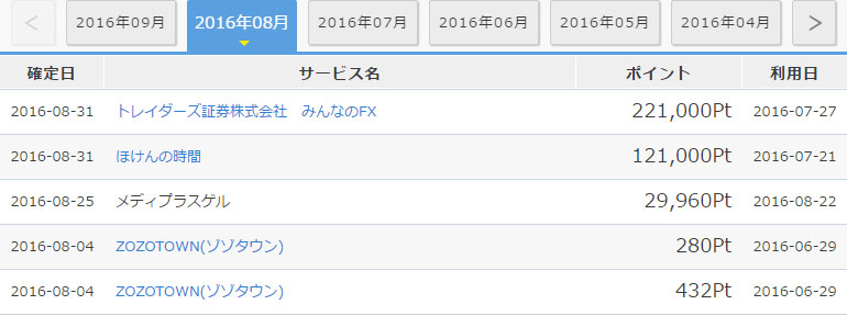 f:id:sasasan3:20160916234646j:plain f:id:sasasan3:20160916234646j:plain