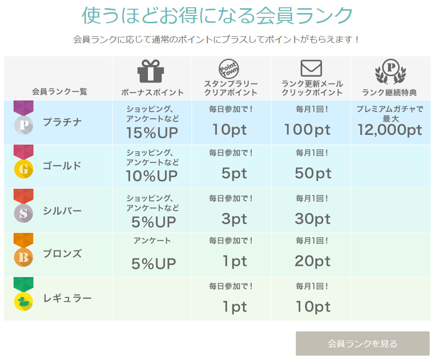 f:id:sasasan3:20161005001902j:plain