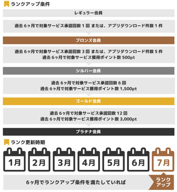 f:id:sasasan3:20161005002840j:plain