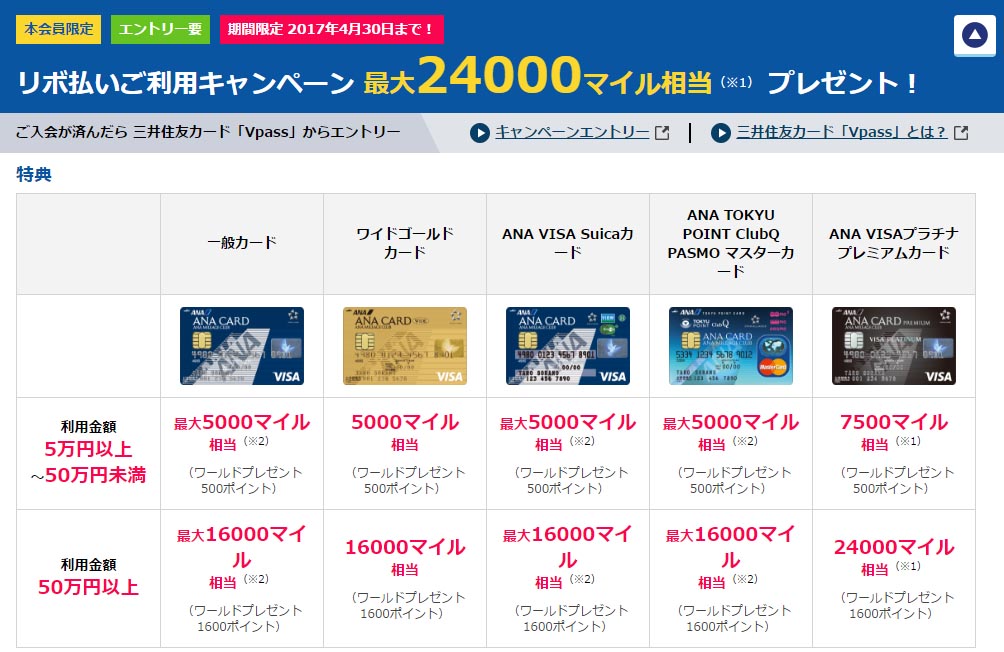 f:id:sasasan3:20170110005428j:plain f:id:sasasan3:20170110005428j:plain