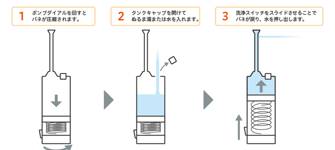 f:id:sasasan3:20170118233002g:plain