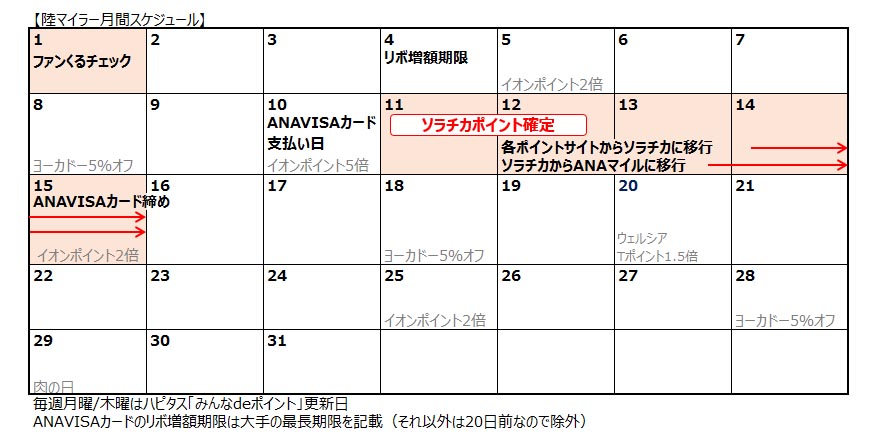 f:id:sasasan3:20170129015600j:plain f:id:sasasan3:20170129015600j:plain