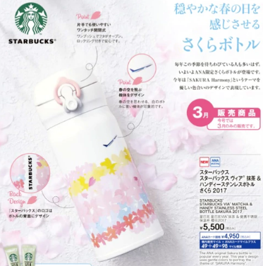 f:id:sasasan3:20170305021426p:plain