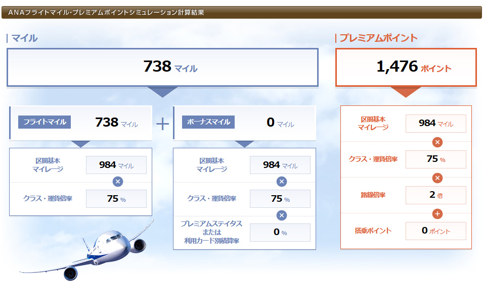 f:id:sasasan3:20170315124429j:plain f:id:sasasan3:20170315124429j:plain