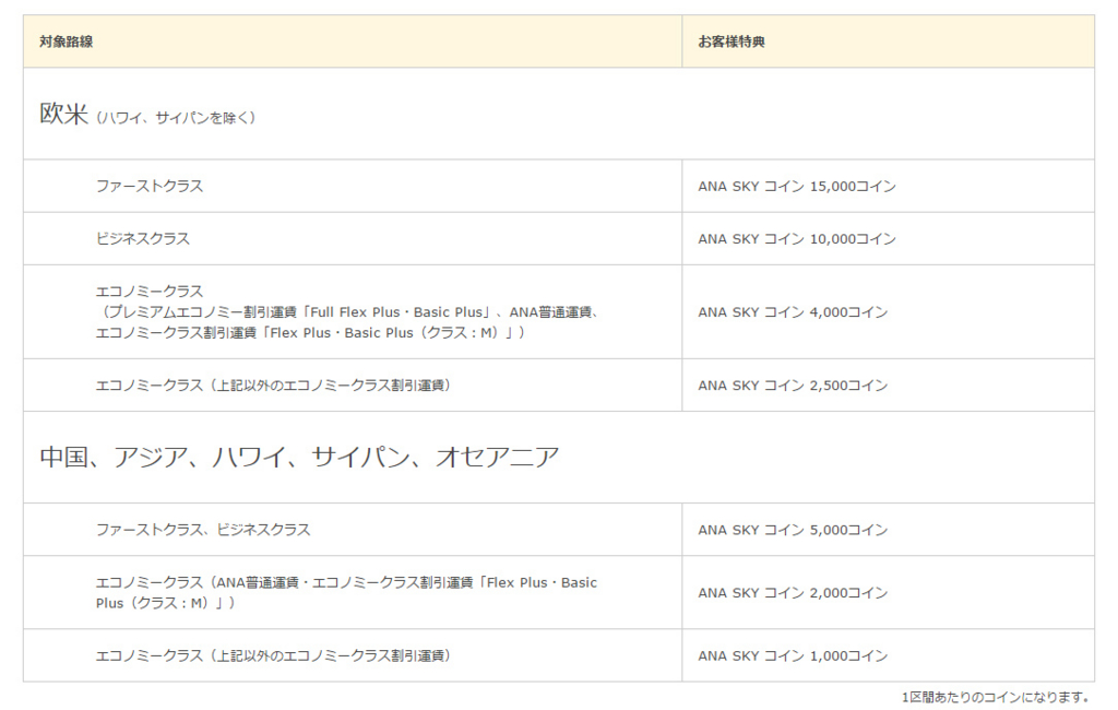 f:id:sasasan3:20170412004200j:plain f:id:sasasan3:20170412004200j:plain