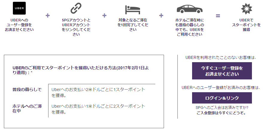 f:id:sasasan3:20170622011215j:plain