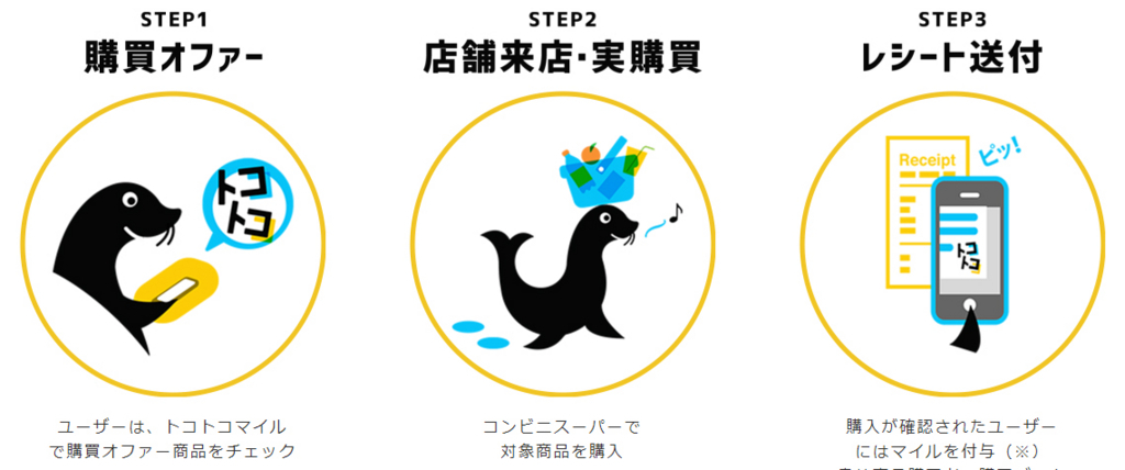 f:id:sasasan3:20170720021458j:plain