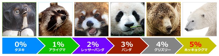 f:id:sasasan3:20170721154113j:plain