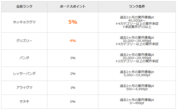 f:id:sasasan3:20170721170938j:plain