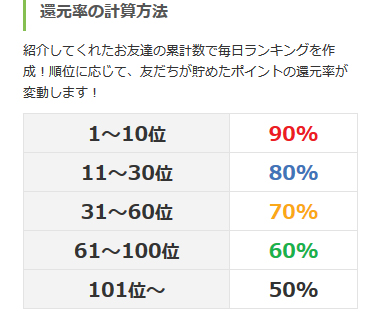 f:id:sasasan3:20170721174119j:plain