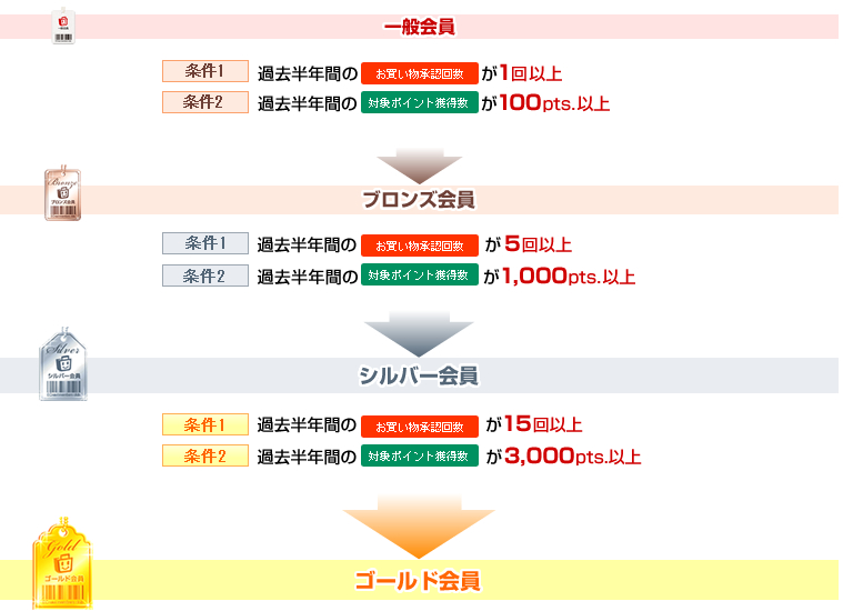 f:id:sasasan3:20170804003106j:plain