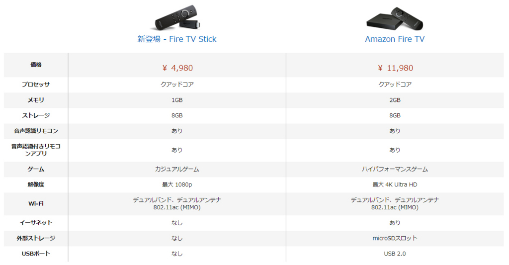 f:id:sasasan3:20170813231824j:plain