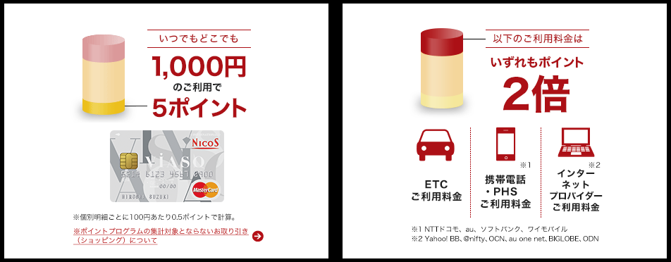 f:id:sasasan3:20171025230503p:plain f:id:sasasan3:20171025230503p:plain