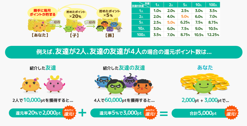 f:id:sasasan3:20171101011318p:plain