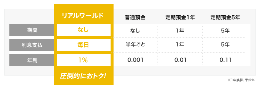 f:id:sasasan3:20171101014913p:plain