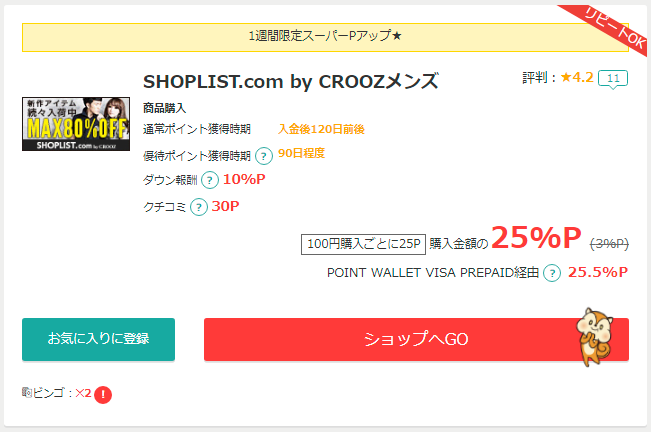 Shoplist ショップリスト のメガセールがスタート最大80 オフ 更に最大25 オフにする方法を公開 服を格安で購入 平均年収陸マイラーの毎年家族で海外旅行