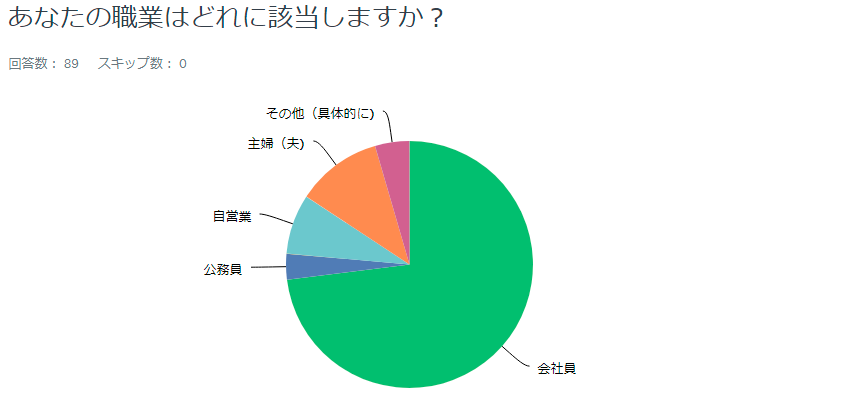 f:id:sasasan3:20171117000643p:plain f:id:sasasan3:20171117000643p:plain