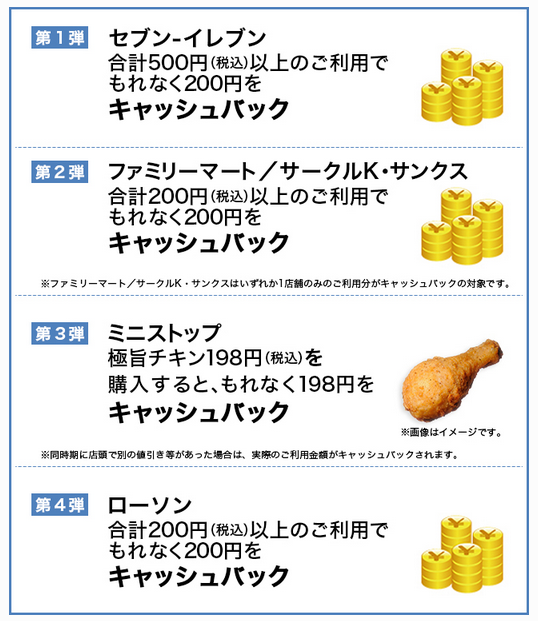 f:id:sasasan3:20171122131741p:plain