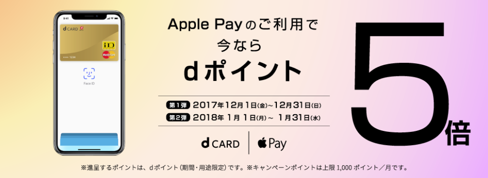 f:id:sasasan3:20171204004540p:plain