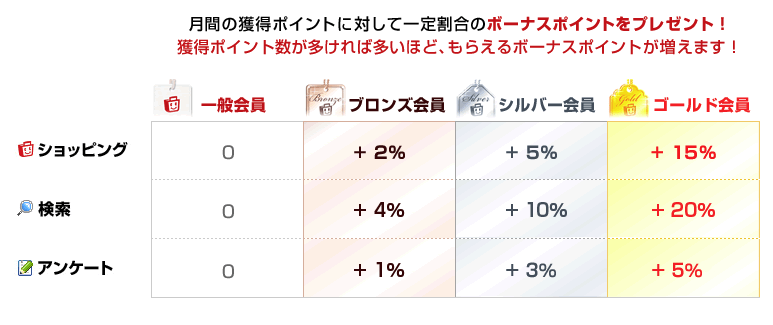 f:id:sasasan3:20171209012838p:plain