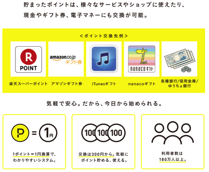 f:id:sasasan3:20171228235205p:plain