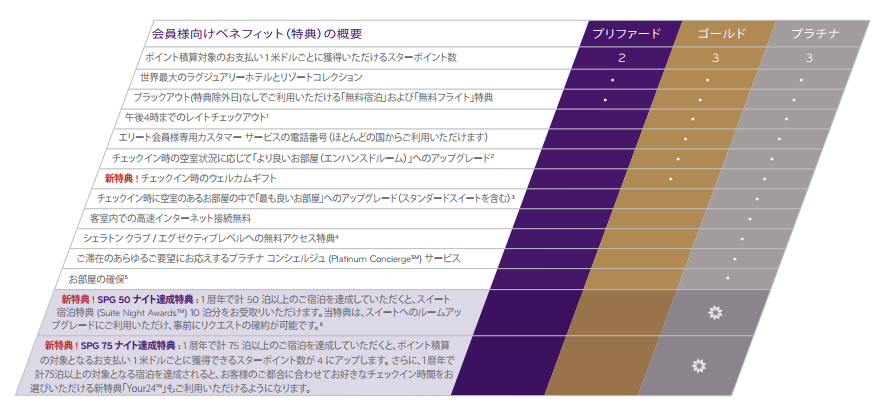 f:id:sasasan3:20180115003403p:plain f:id:sasasan3:20180115003403p:plain
