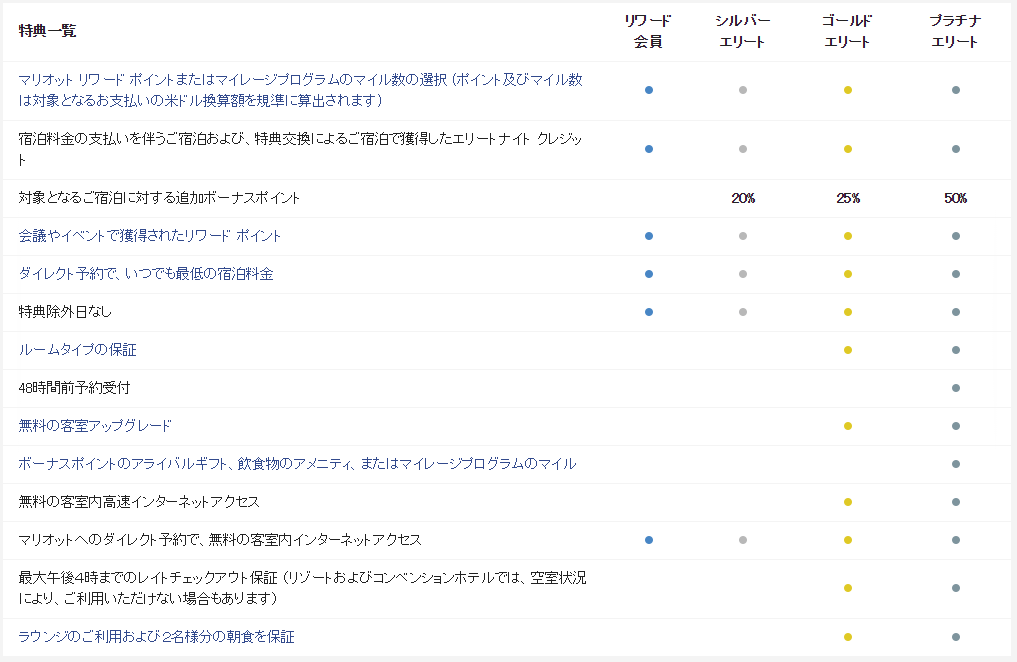 f:id:sasasan3:20180115003410p:plain f:id:sasasan3:20180115003410p:plain