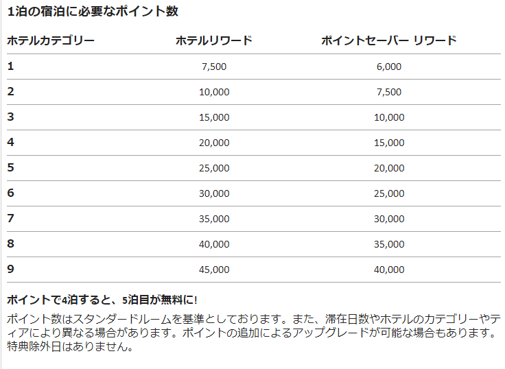 f:id:sasasan3:20180124020723p:plain