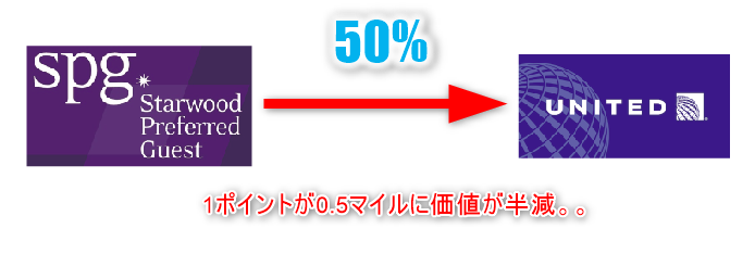 f:id:sasasan3:20180204021417p:plain