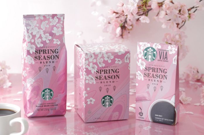 f:id:sasasan3:20180209234150p:plain