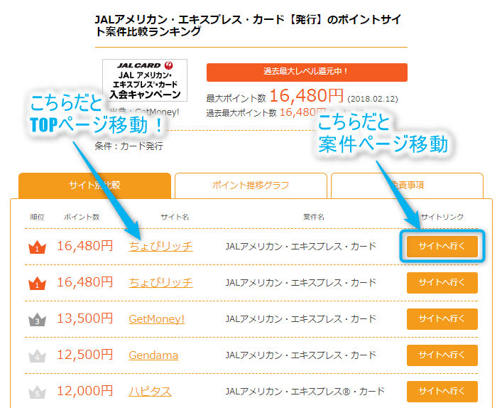 f:id:sasasan3:20180212010849p:plain f:id:sasasan3:20180212010849p:plain