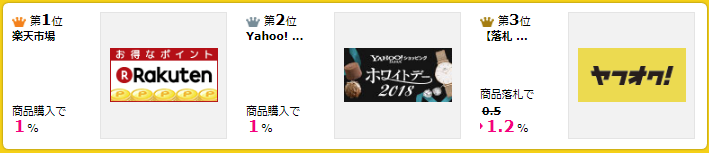 f:id:sasasan3:20180313013008p:plain f:id:sasasan3:20180313013008p:plain