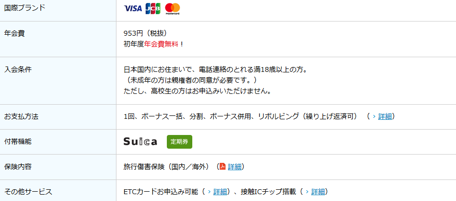 f:id:sasasan3:20180316121604p:plain f:id:sasasan3:20180316121604p:plain