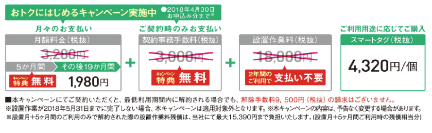 f:id:sasasan3:20180318014911p:plain f:id:sasasan3:20180318014911p:plain