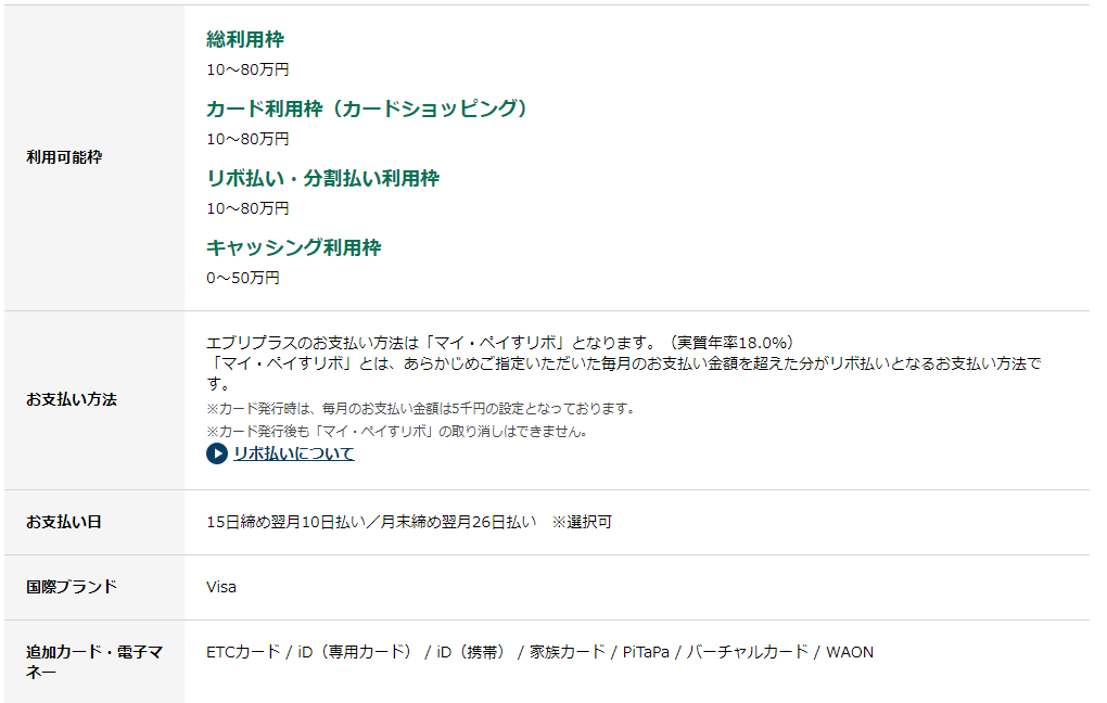 f:id:sasasan3:20180401004828p:plain