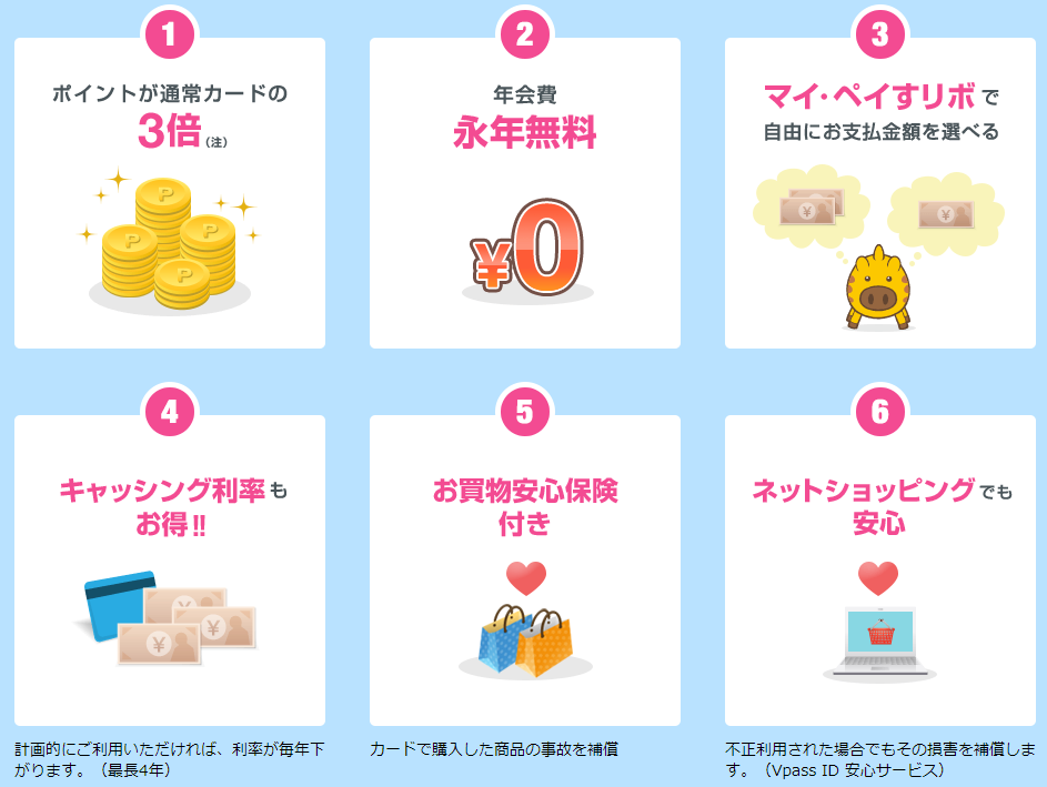 f:id:sasasan3:20180401005232p:plain