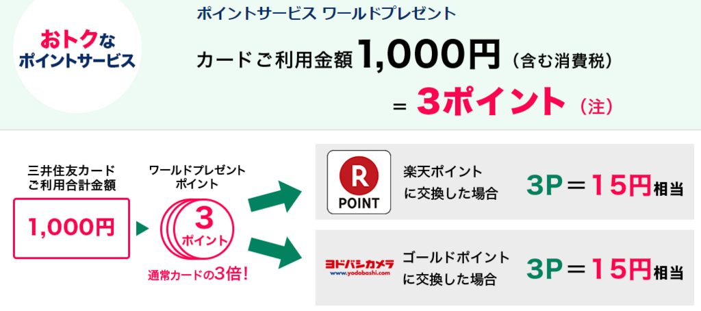 f:id:sasasan3:20180401005435p:plain