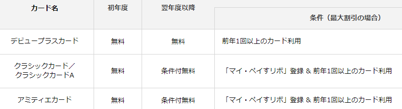 f:id:sasasan3:20180401015635p:plain