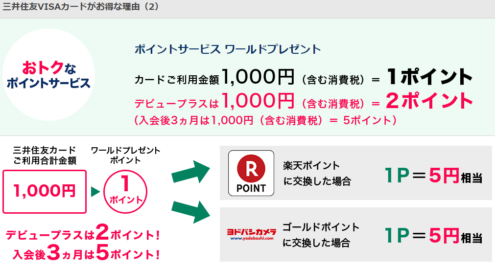 f:id:sasasan3:20180401015837p:plain