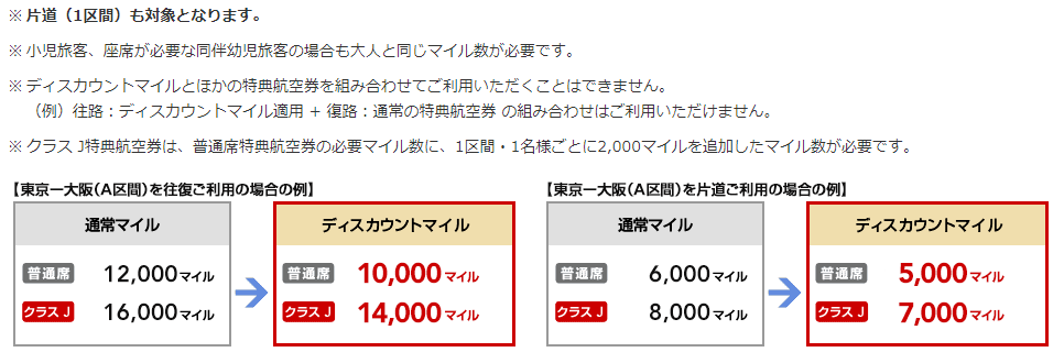 f:id:sasasan3:20180404011008p:plain