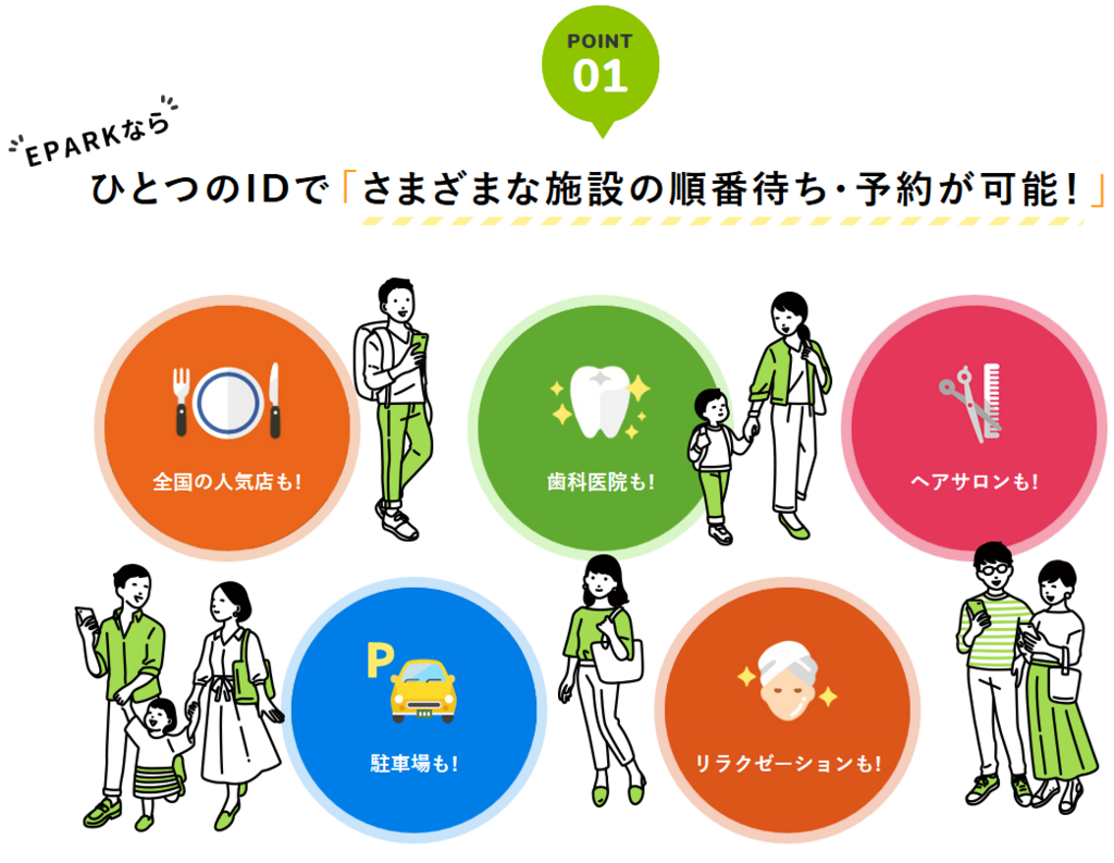 f:id:sasasan3:20180406145004p:plain f:id:sasasan3:20180406145004p:plain