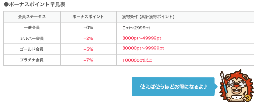 f:id:sasasan3:20180416020452p:plain f:id:sasasan3:20180416020452p:plain