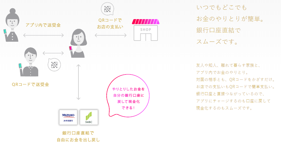 f:id:sasasan3:20180418230904p:plain f:id:sasasan3:20180418230904p:plain