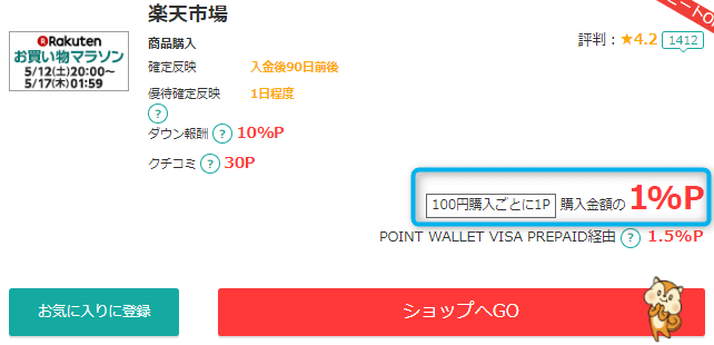 モッピーで楽天利用