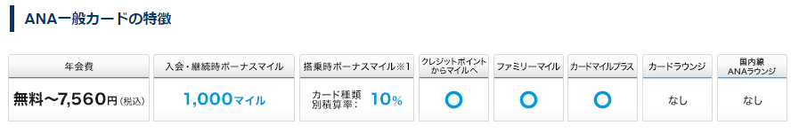 f:id:sasasan3:20180527224955p:plain