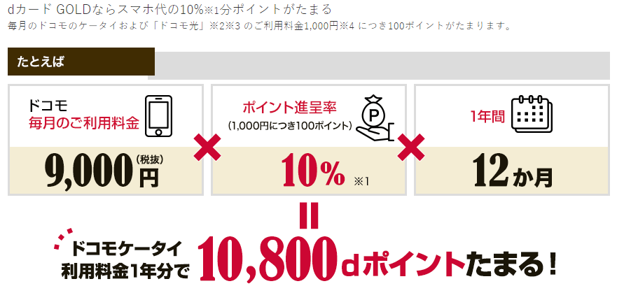 f:id:sasasan3:20180529231615p:plain f:id:sasasan3:20180529231615p:plain