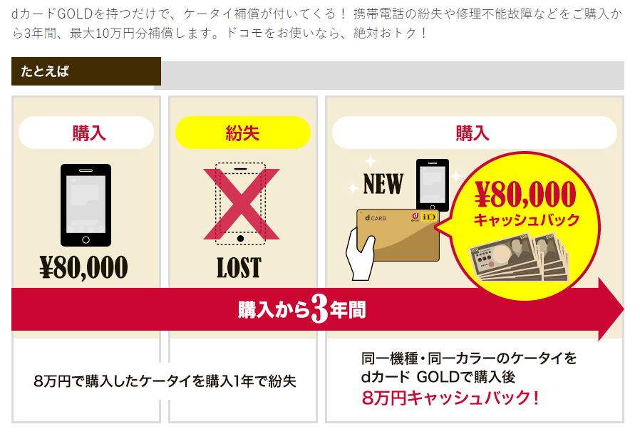 f:id:sasasan3:20180529232225p:plain f:id:sasasan3:20180529232225p:plain