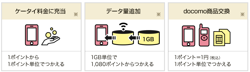 f:id:sasasan3:20180529232538p:plain f:id:sasasan3:20180529232538p:plain