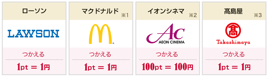 f:id:sasasan3:20180529232700p:plain f:id:sasasan3:20180529232700p:plain