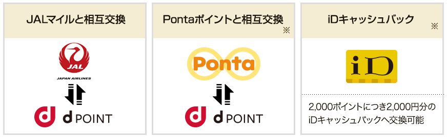 f:id:sasasan3:20180529232708p:plain f:id:sasasan3:20180529232708p:plain